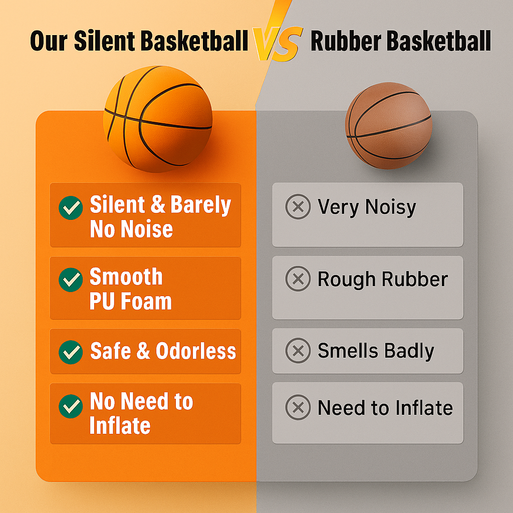 Soft Indoor Ball 3.0