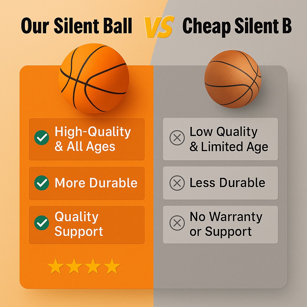 Soft Indoor Ball 3.0