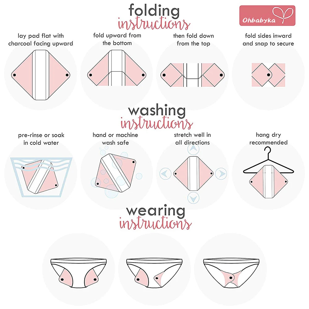 Reusable Menstrual Pad