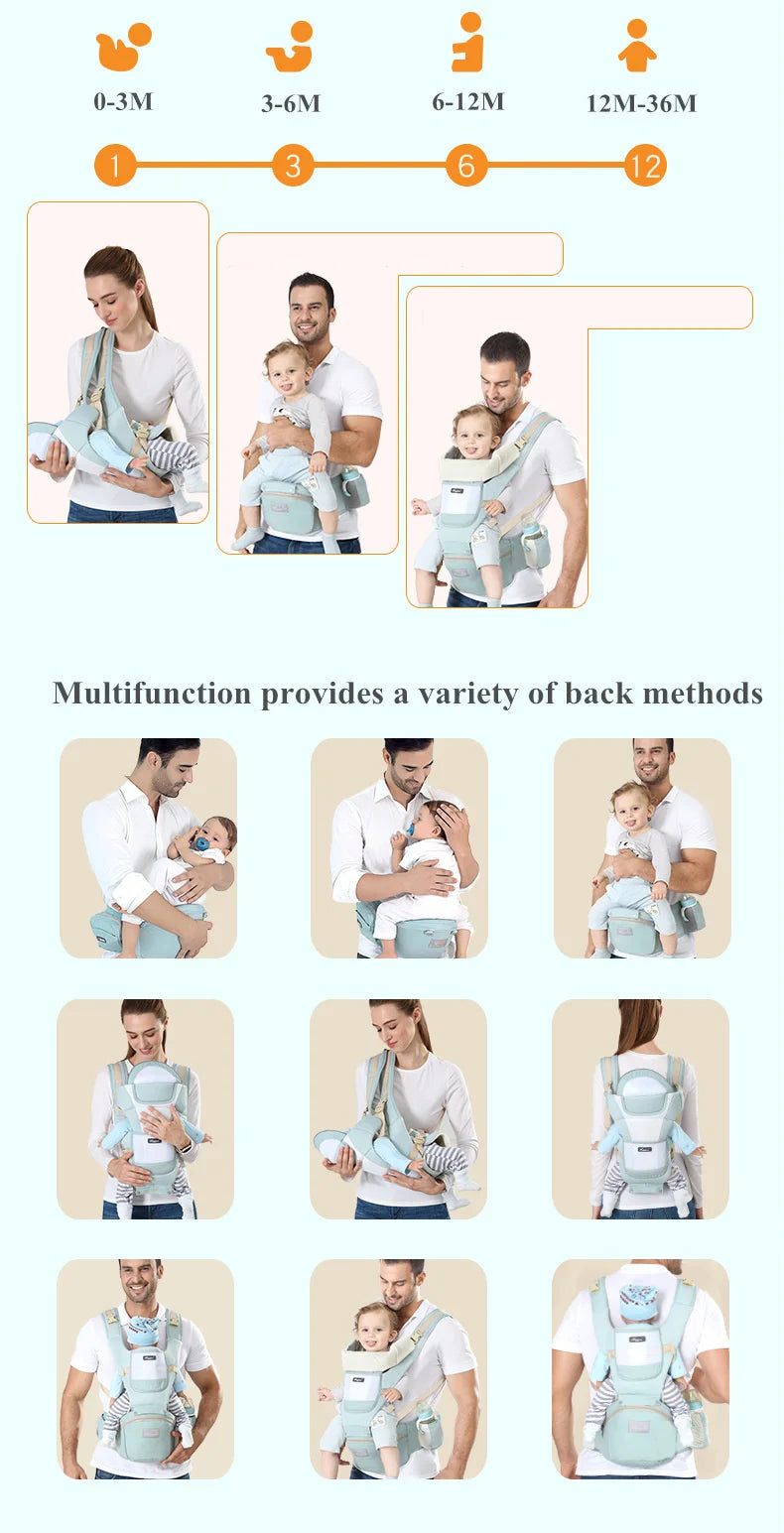 Ergonomic Baby Carrier